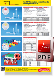 Flyer Thorbi Kryo vials, colour inserts and Kryo tube rack